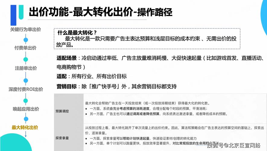 快手1元1000赞_快手广告推广费用分析_CPC广告费用