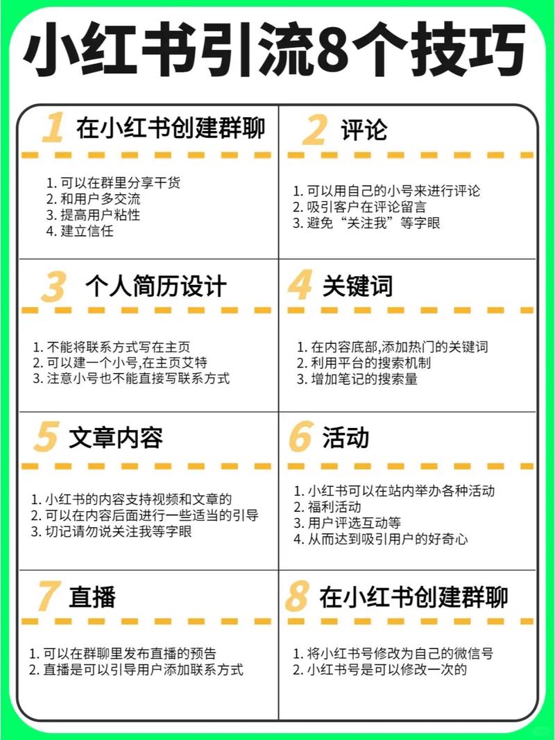 小红书内容定位与风格_小红书涨粉四大技巧是什么_小红书精准增粉技巧