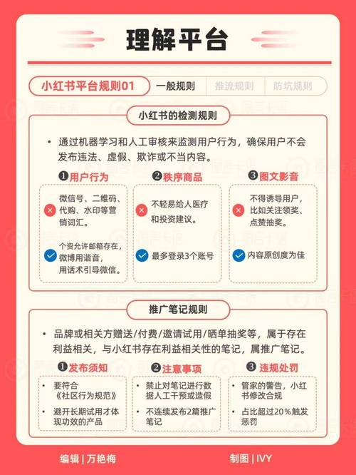 小红书涨粉太快会限流吗_小红书笔记封面设计_小红书账号涨粉技巧