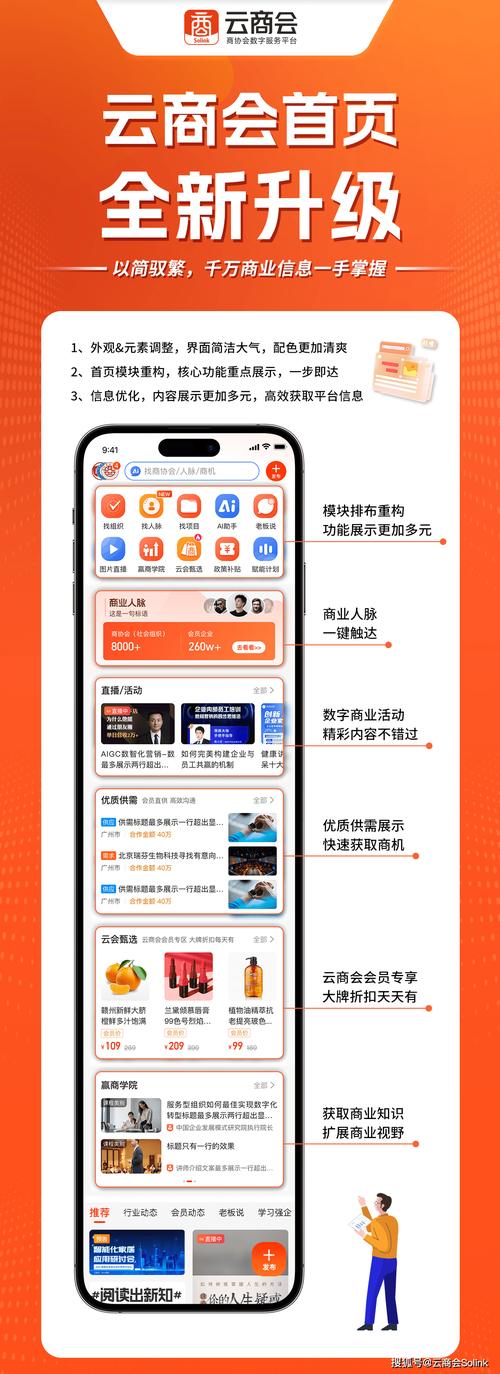 云商店商品购买步骤_云商城-在线下单_华为云云商店购买流程