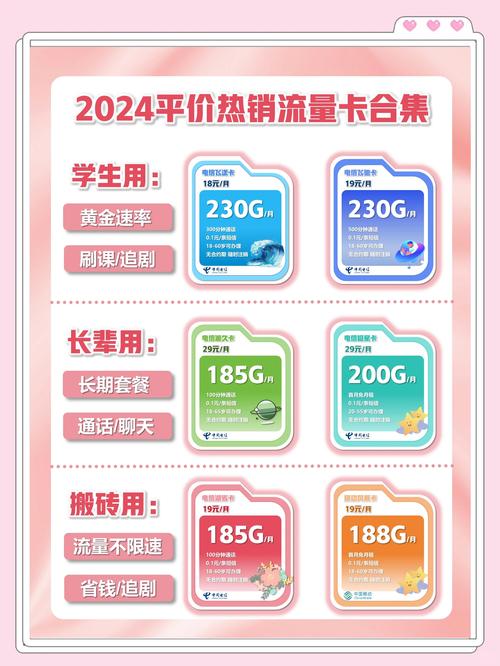 快手流量卡使用方法_快手流量卡购买教程_快手流量购买