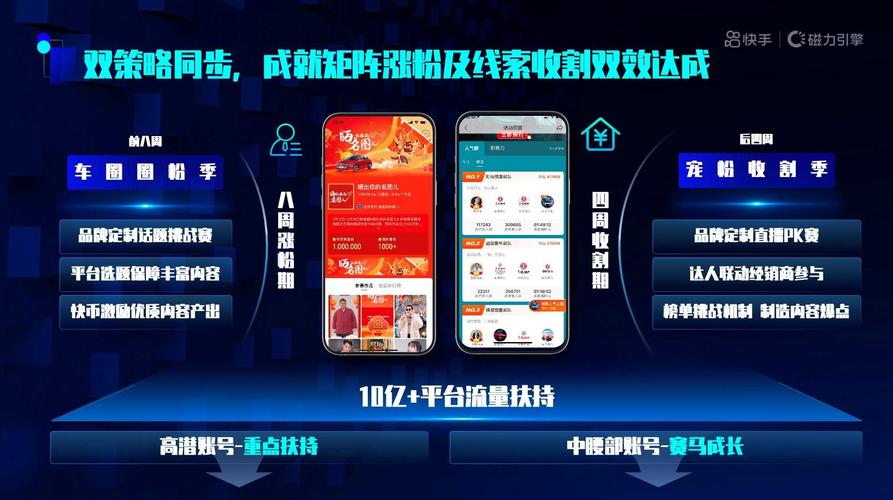 快手流量购买_快手流量卡购买教程_快手流量卡使用方法