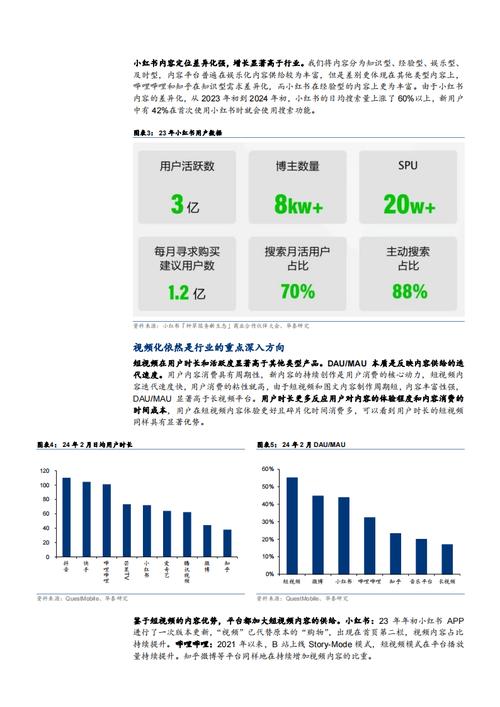 小红书涨粉太快会限流吗_小红书限流事件分析_小红书限流原因及应对措施