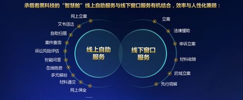 全天候无障碍交易平台_DY业务平台24小时下单服务_dy免费24小时下单平台