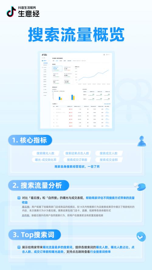 抖音视频数据提升服务_抖音免费24小时下单平台_dy免费24小时下单平台