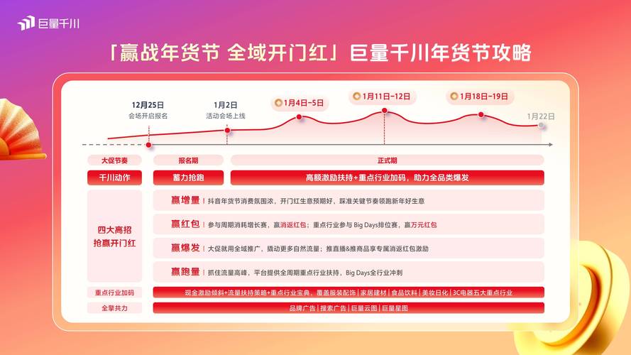 抖音业务24小时在线下单免费_抖音电商平台新模式_抖音24小时免费下单服务