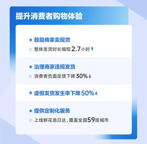 抖音到店业务GMV_抖音低价业务推广_抖音生活服务GMV