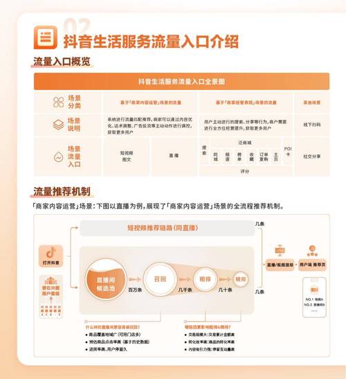 24小时免费下单平台 抖音推广自助服务 _抖音低价业务推广_ 抖推宝秒刷功能 