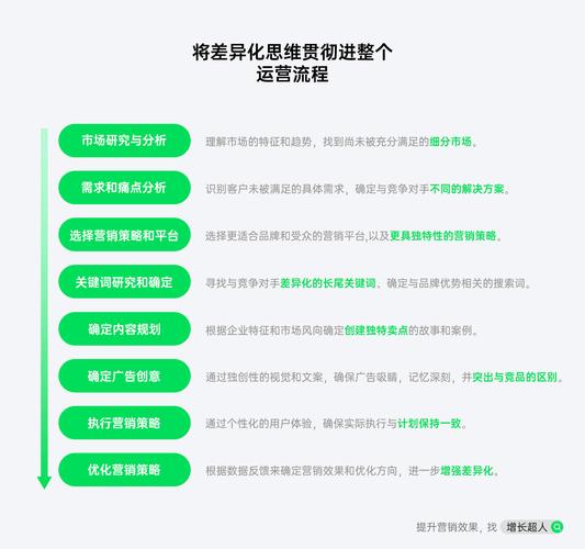 抖音低价业务推广_24小时免费下单平台 抖音推广自助服务 _ 抖推宝秒刷功能 