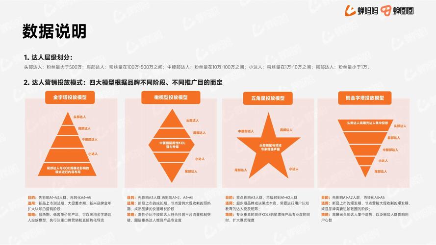 抖音粉丝如何快速增加到1000_抖音带货口碑分策略_抖音账号口碑分提升方法