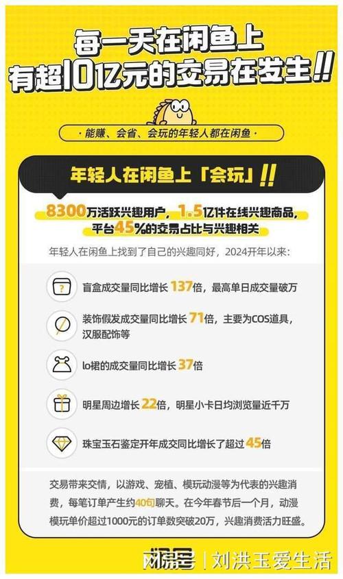 闲鱼新手月入过万_闲鱼如何涨粉_闲鱼偏门生意