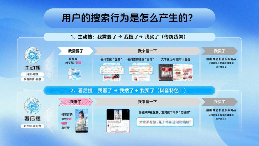 dy商城是什么_抖店商城运营模式_抖音电商平台销售渠道