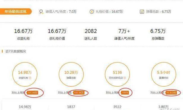快手双击购买网站_短视频曝光度提升_快手ks赞自助下单