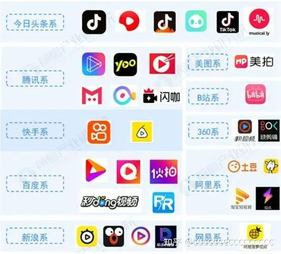 抖音算法推荐模型_抖音使用教程_抖音粉丝业务套餐