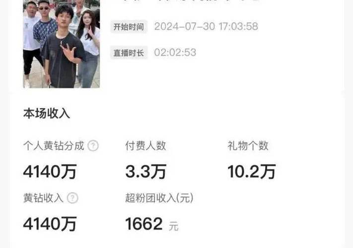 快手充值1元5000快币_快手快币兑换比例_快手公众号充值提取