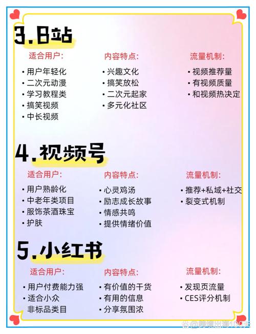 快手免费刷播软件_抖音评论刷赞免费平台_快手买热度网站