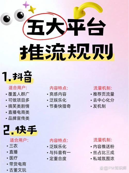 抖音评论刷赞免费平台_快手免费刷播软件_快手买热度网站