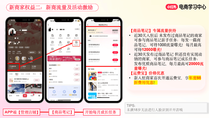 天猫店铺资质要求_小红书业务下单24小时_小红书天猫合作全链路数据