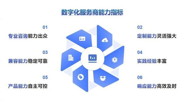 DY免费24小时下单平台_电商业务自助下单软件_一元自助下单dy24小时平台
