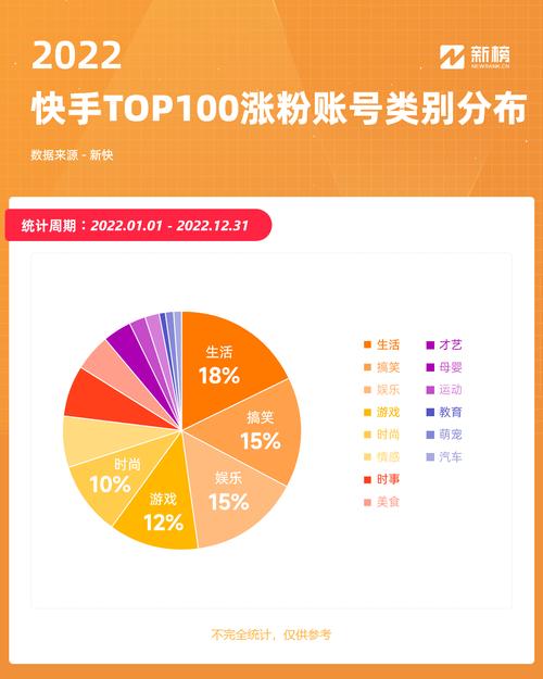 快手1元1000赞秒到真相_快手1元1000赞_快手刷赞服务合法性
