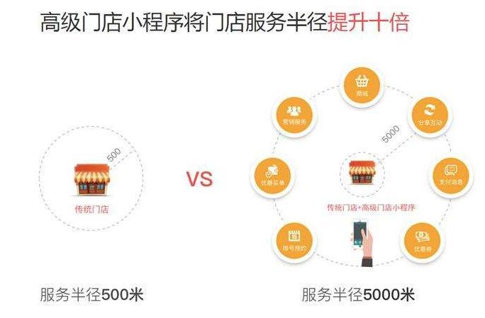 dy1元100粉丝播放量业务_dy24小时在线点餐平台自助商城_一元自助下单dy24小时平台