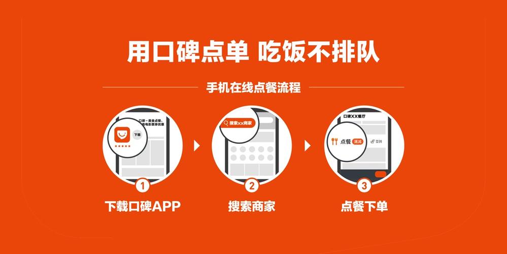 dy1元100粉丝播放量业务_一元自助下单dy24小时平台_dy24小时在线点餐平台自助商城