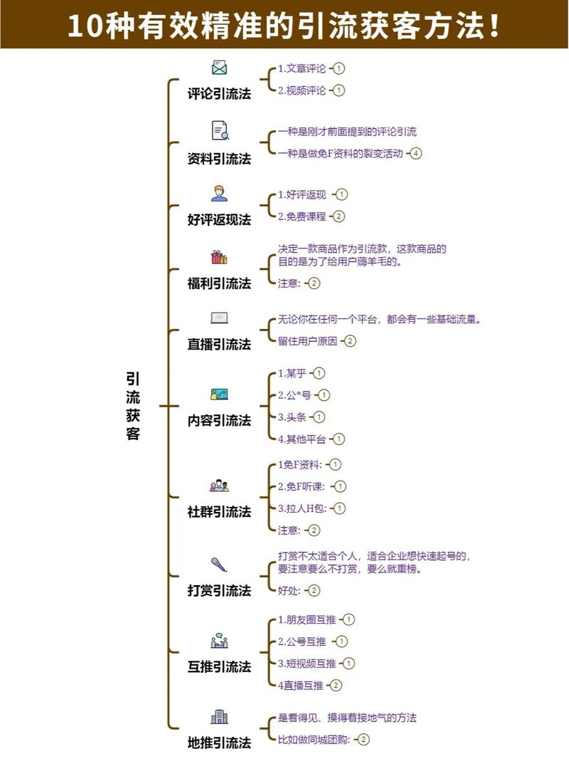 抖音上热门技巧_抖音短视频引流方法_抖音粉丝点赞下单平台