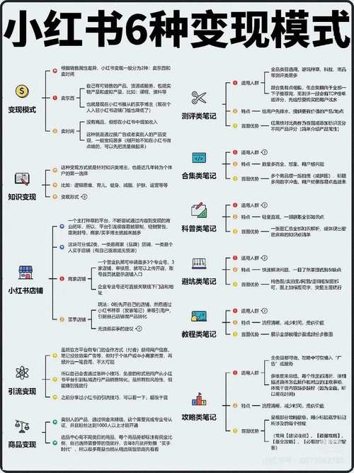 小红书营销转型策略_小红书内容变现方法_小红书涨粉困难的原因
