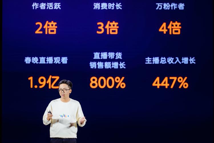 品牌微信视频号私域直播_新媒体自助下单平台_视频号广告收入预测