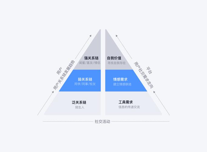 QQ空间点赞安全风险_买qq说说赞会封号吗_QQ买赞平台风险分析