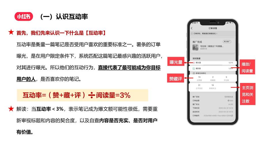 小红书涨粉丝最快的方法_小红书快速涨粉方法_小红书新手养号技巧
