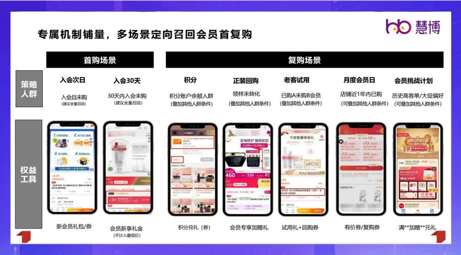抖音业务下单24小时低价_抖音短视频营销技巧_抖音24小时最低价活动策略