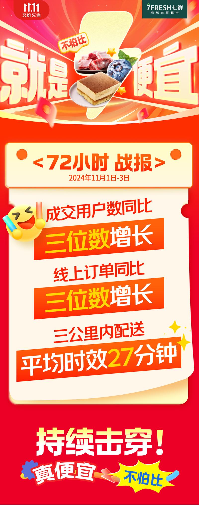 无接触式配送服务_云商城-在线下单_海港区疫情期间生活物资供应