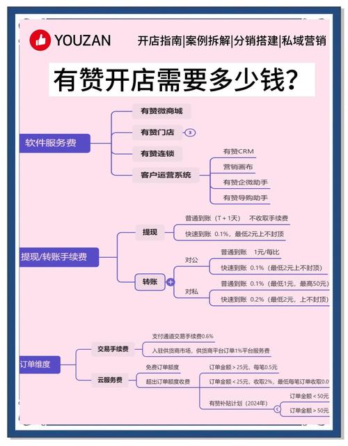 买qq说说赞会封号吗_QQ说说赞购买攻略_0.1元100赞购买方法