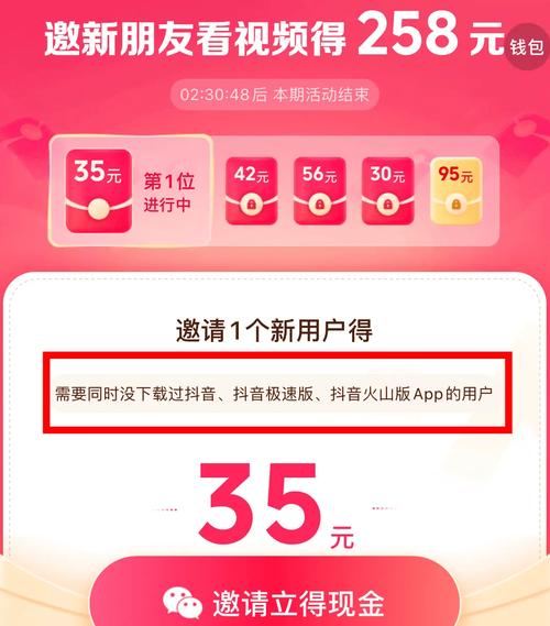 抖音快速赚钱方法_抖音一天赚四五百_抖音播放量下单500