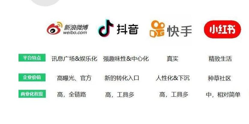 快手点赞技巧_快手点赞方法_拼多多怎么点赞