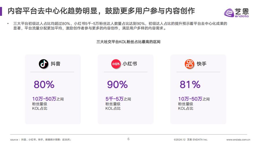 快手点赞方法_拼多多怎么点赞_快手点赞技巧