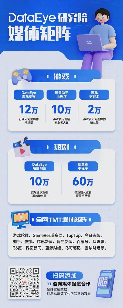 字节游戏自研发行布局_快手业务低价_快手游戏事业部业务升级