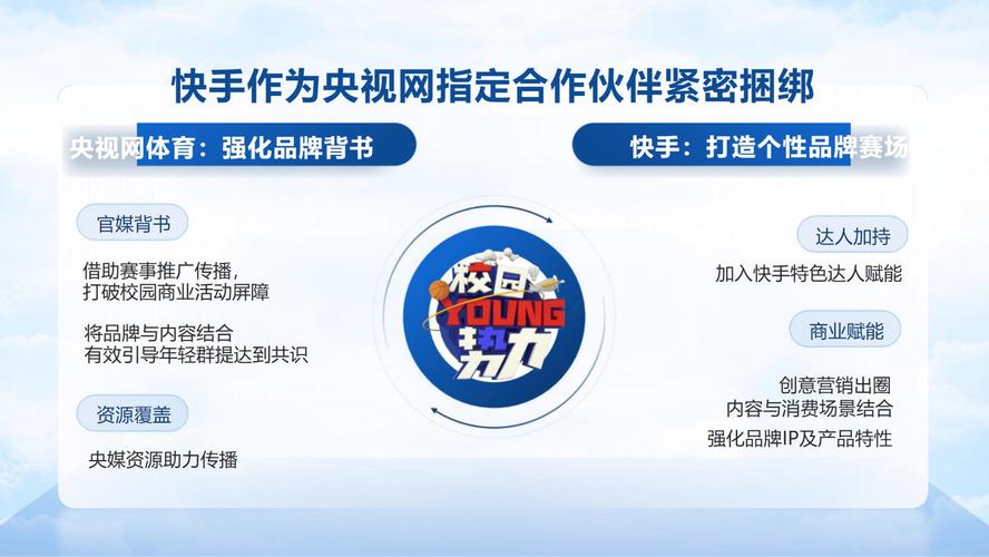 快手游戏事业部业务升级_快手业务低价_字节游戏自研发行布局