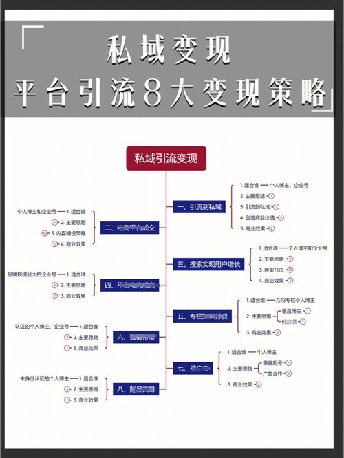 怎么才能在小红书上增加粉丝_小红书内容创作爆款逻辑_小红书账号定位技巧
