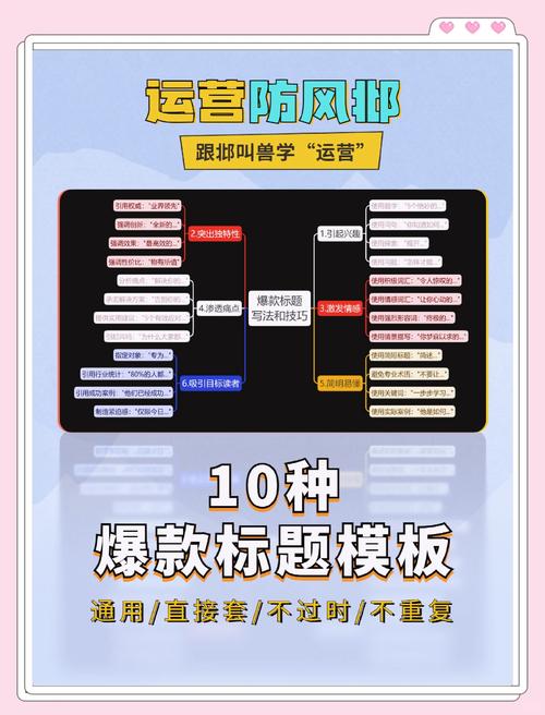 抖音粉丝增加_自媒体账号爆粉攻略_从0到10W+实战技巧