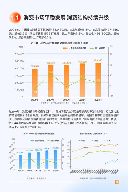 快手业务低价_快手美团竞争分析_快手本地生活AI战略