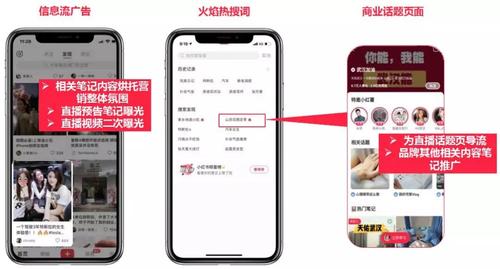 小红书粉丝购买方法_网红商城24小时自助下单_微信网红商城24小时自助下单