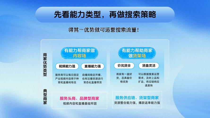 抖音业务低价业务平台_小熊业务代刷低价_抖音低价刷业务平台