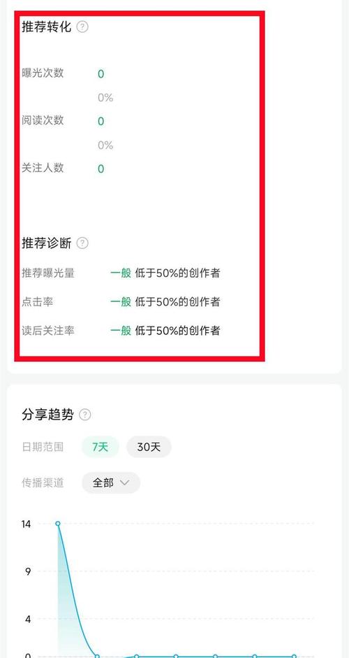 网红商城24小时自助下单_抖音代理网站网红商城_公众号阅读量购买