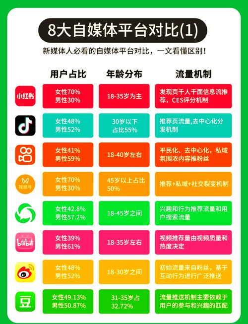 抖音机器粉丝怎么弄?_智能分发效率神器_自媒体多平台分发策略