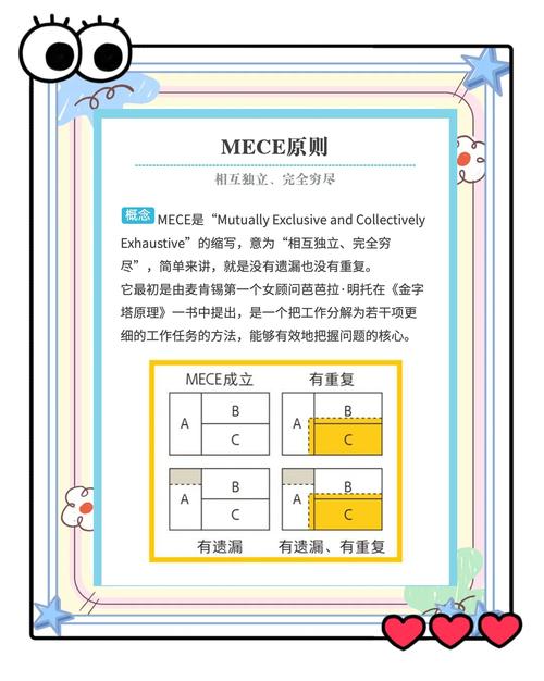 小红书Niche选择策略_内容规划与发布技巧_小红书涨粉四大技巧是什么