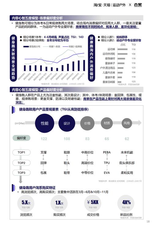 小红书种草转化数据合作_小红书业务下单平台_淘宝天猫小红书合作