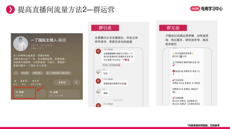 小红书带货销售技巧_小红书涨粉可以赚钱吗_小红书流量变现方式