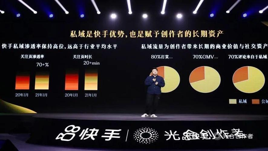 快手刷赞软件口碑好_快手蚂蚁自助平台_如何买qq说说赞